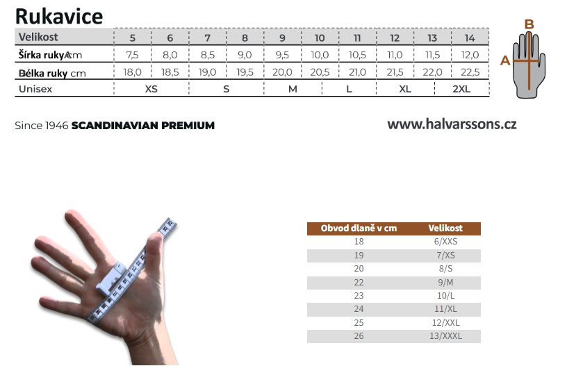 Tabulka velikostí rukavic Halvarssons/Lindstrands